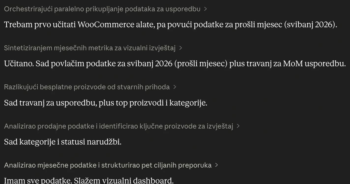 Prikaz AI alata koji korak po korak povlači podatke s webshopa i slaže mjesečni izvještaj